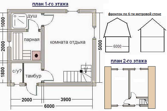 Баня с мансардой 5 6