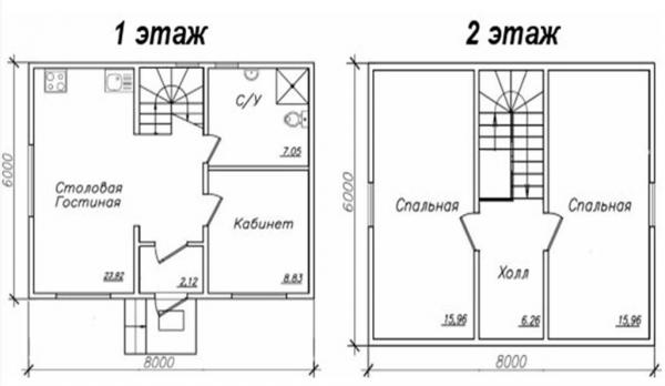 Планировка дамского коттеджа 6 на 8