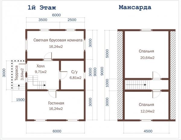 Планировка дачного дома из бруса 6 на 9