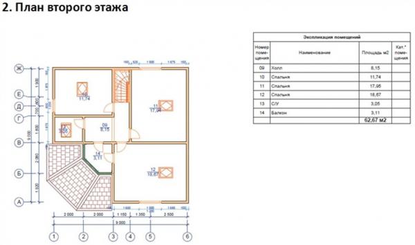 План второго этажа
