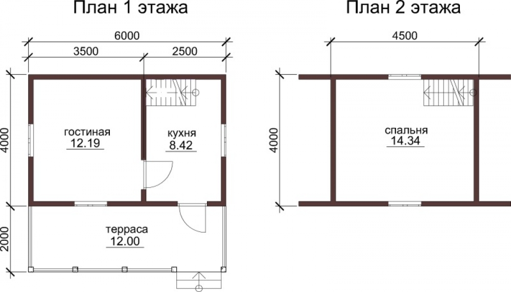  Проект дома с террасой 4х6