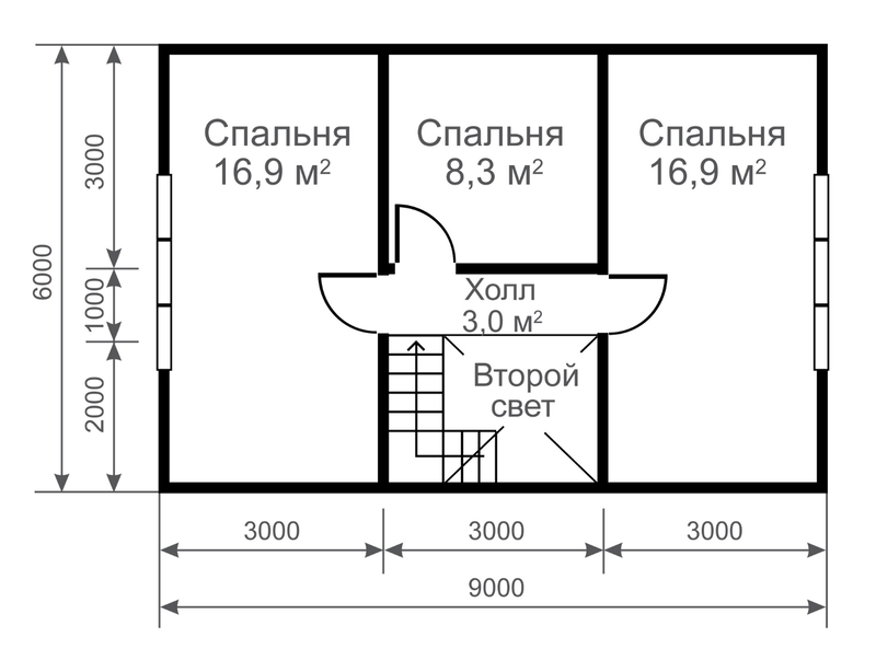 Проект будущего дома из бруса