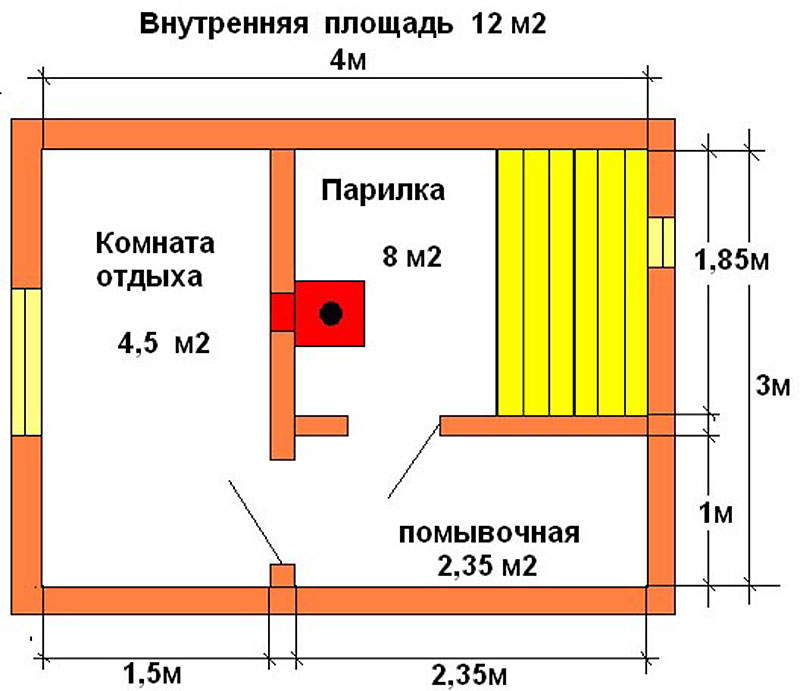 План бани двухэтажной