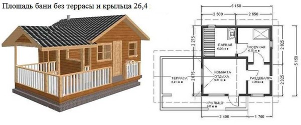 Проекты бань с террасой и барбекю, фото, строительство своими руками