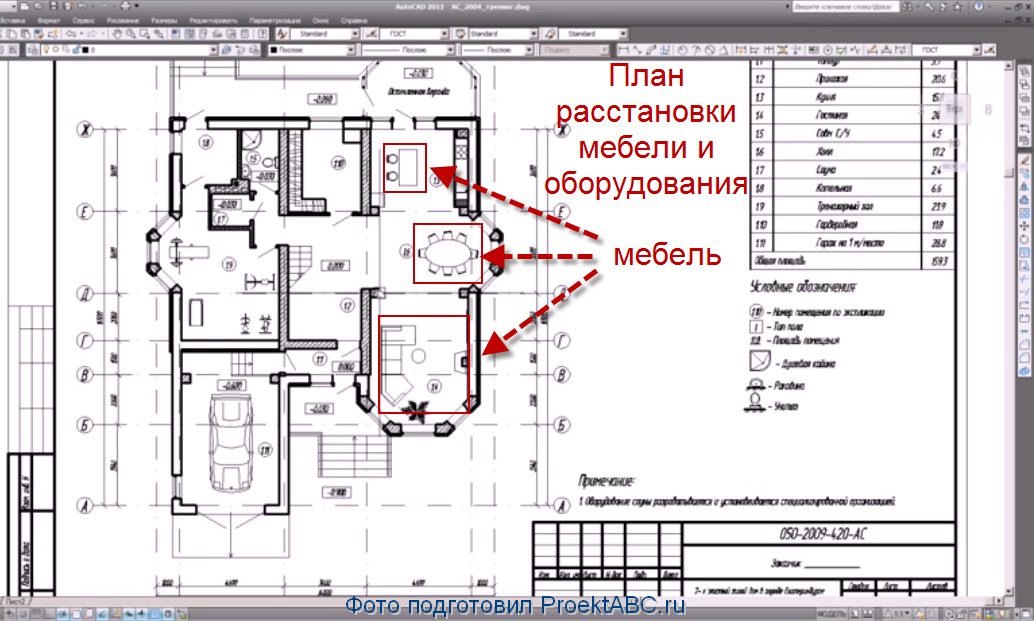 план расстановки мебели и оборудования