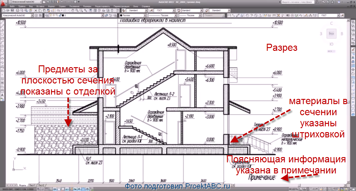 план расстановки мебели и оборудования