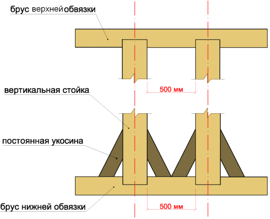 garaj_iz_brusa_5