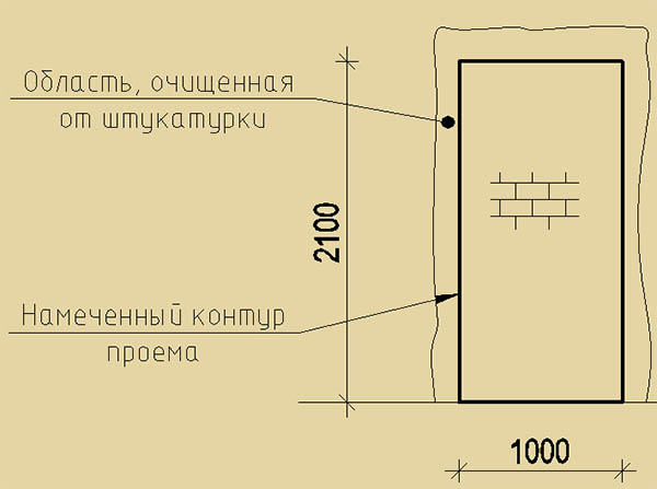 Подготовка к резке проема