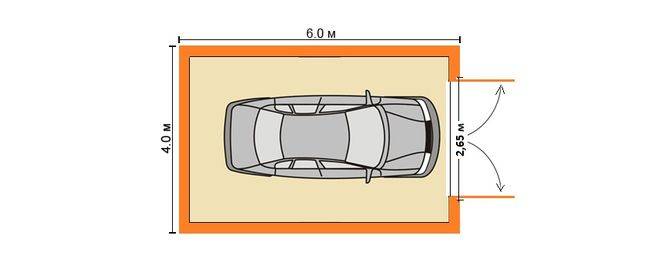Стандартные размеры гаража предполагают наличие достаточного места для инструмента