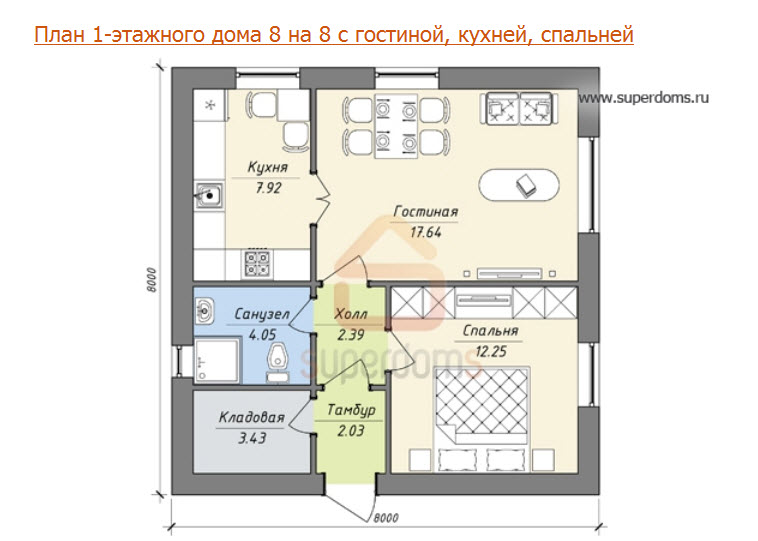 Все о планировке дома 8 на 8