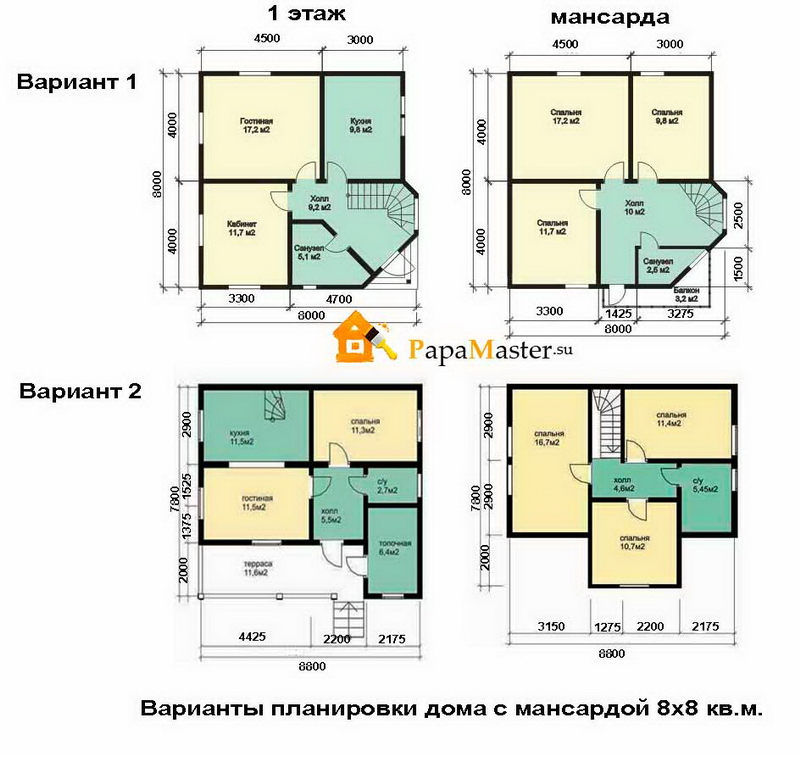 Все о планировке дома 8 на 8