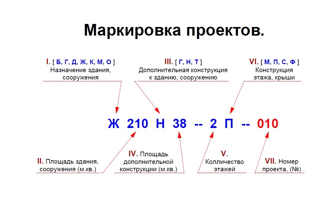 Для просмотра расшифровки кликните на картинку