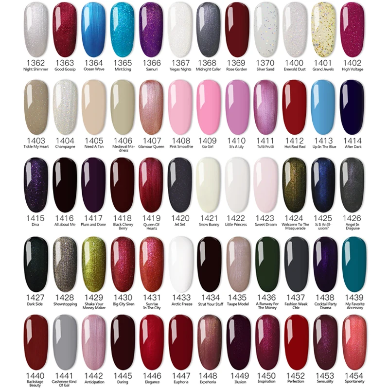 gelish 290-2