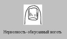 Диагностика по форме ногтя