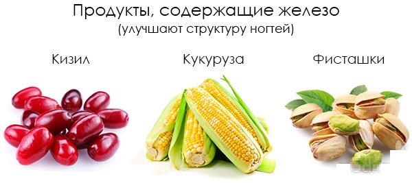 Слоятся ногти на руках. Причины и лечение у взрослых и детей. Народные средства и препараты из аптеки