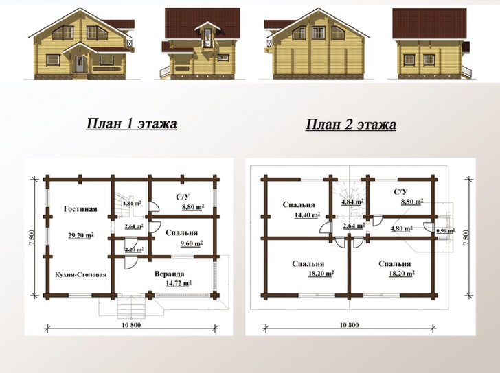 Проект дома с мансардой