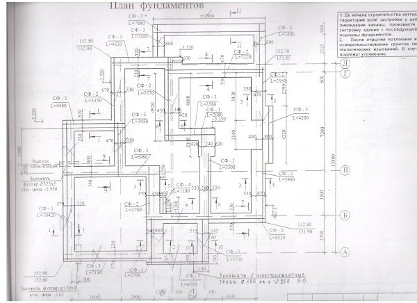 Чертеж мелкозаглубленного ленточного фундамента под коттедж