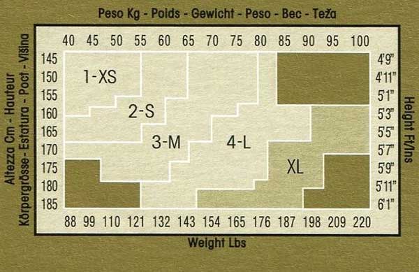 Таблица размеров колготок Omsa