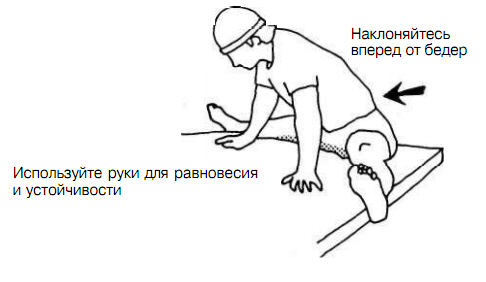 Складка ноги врозь (растяжка паховой области)