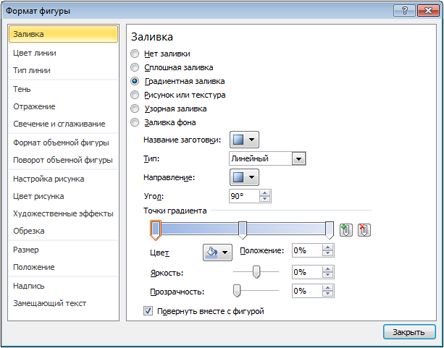 Элемент «Градиентная заливка» в диалоговом окне «Формат фигуры»