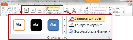 Вкладка «Формат» на ленте PowerPoint 2010.