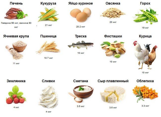 vitaminy-ot-sediny-volos-kakogo-vitamina-ne-hvataet8