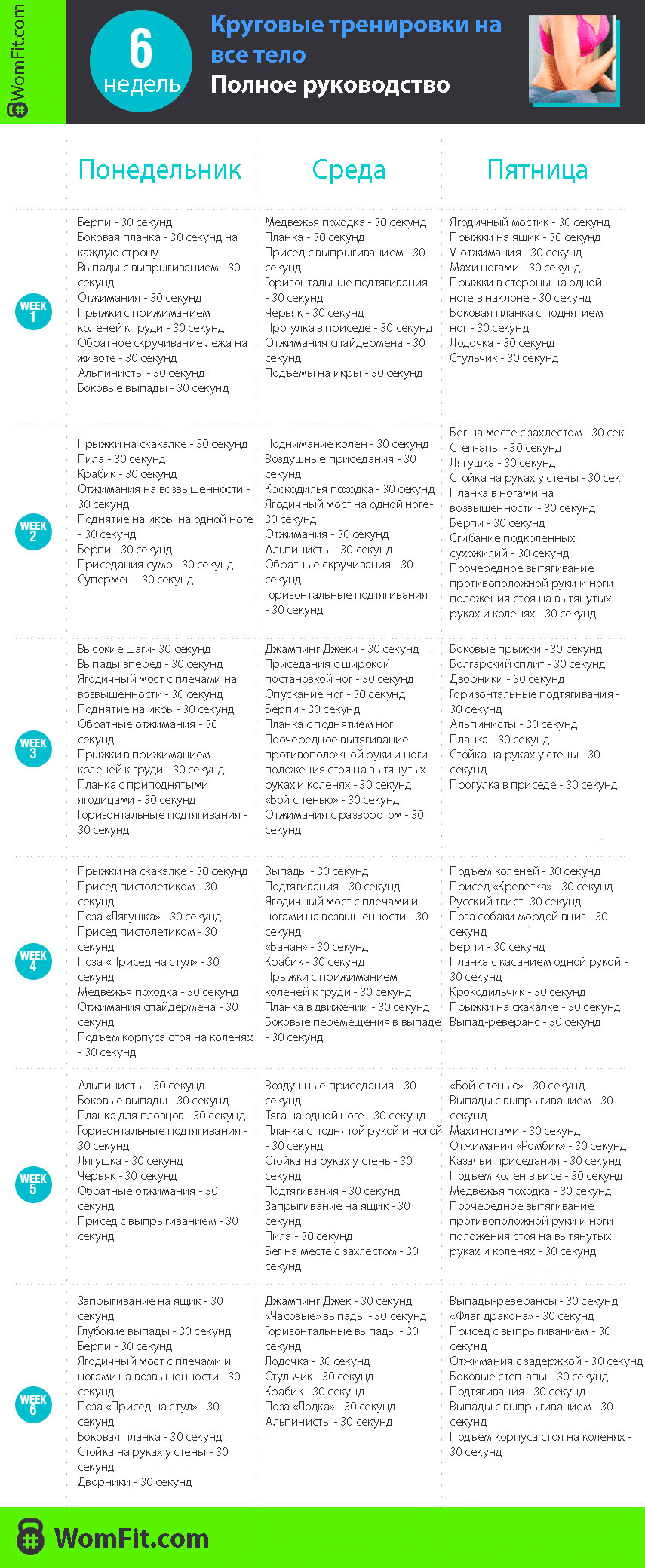 Круговая тренировка с гирей или гантелей