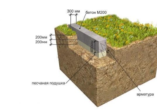 гараж на 2 машины